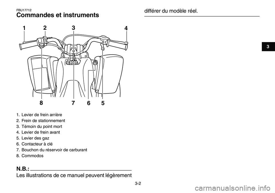 YAMAHA YFM80R 2007  Notices Demploi (in French)  
3-2 
1
23
4
5
6
7
8
9
10
11
 
FBU17712 
Commandes et instruments
N.B.:
 
Les illustrations de ce manuel peuvent légèrement 
différer du modèle réel. 
1.  Levier de frein arrière
2.  Frein de s