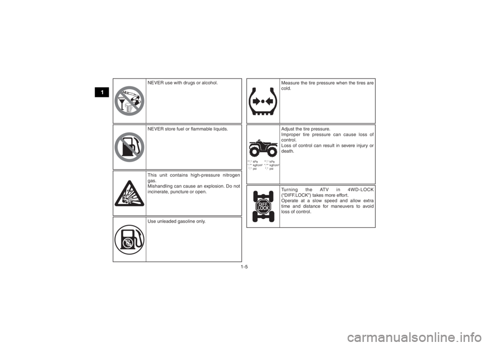 YAMAHA YFM90 2018  Owners Manual 1-5
1
 
**.* kPa
  *.** kgf/cm²
 *.*  psi  **.* kPa
  *.** kgf/cm²
 *.*  psi
This unit contains high-pressure nitrogen 
gas.
Mishandling can cause an explosion. Do not 
incinerate, puncture or open.