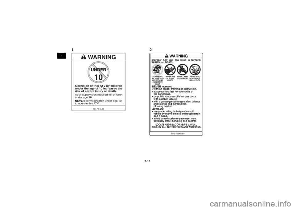YAMAHA YFM90 2018  Owners Manual 1-11
1
WARNING
Improper ATV use can result in SEVEREINJURY or DEATH.ALWAYS USE
NEVER USE
NEVER CARRY NEVER USE
AN APPROVED ON  PUBLIC PASSENGERS WITH DRUGS HELMET AND ROADS OR ALCOHOL
PROTECTIVE
GEAR
