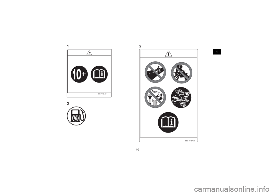 YAMAHA YFM90 2017  Owners Manual 1-2
1
BD3-F816R-20
BD3-F816L-50
1
32
UBD361E0.book  Page 2  Monday, January 25, 2016  10:53 AM 