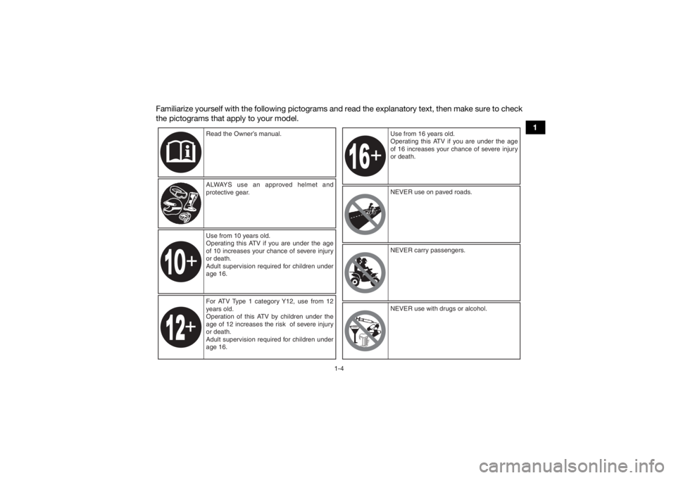YAMAHA YFM90 2017  Owners Manual 1-4
1
Familiarize yourself with the following pictograms and read the explanatory text, then make sure to check
the pictograms that apply to your model.
Read the Owner’s manual.
ALWAYS use an approv