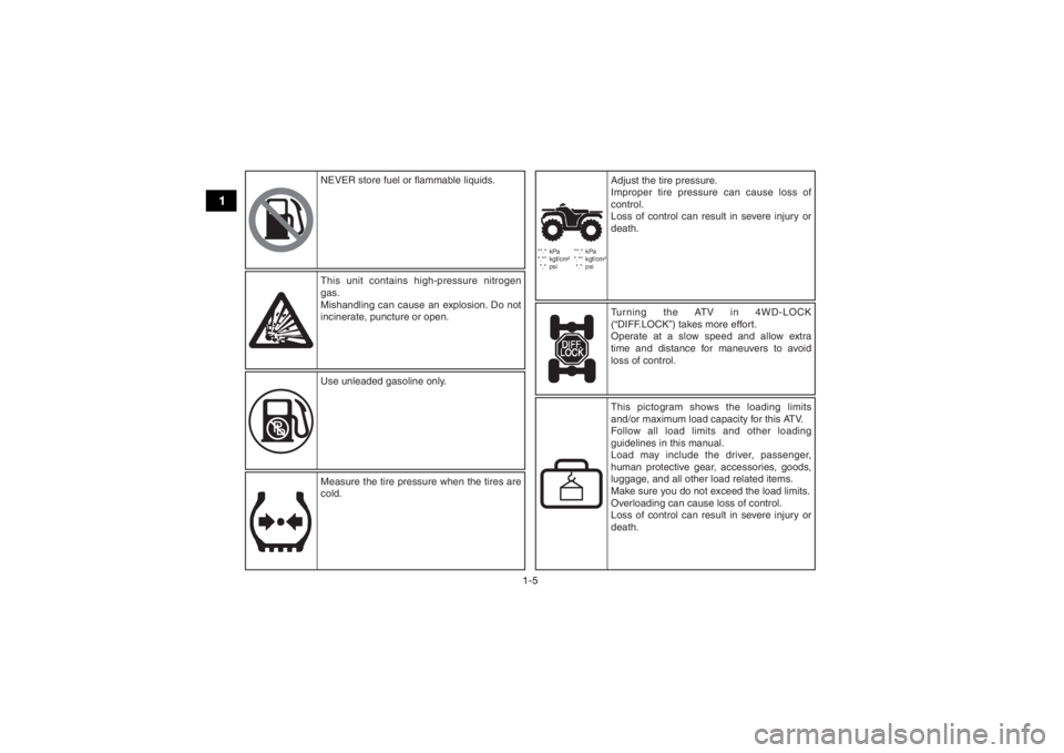 YAMAHA YFM90 2017 Owners Manual 1-5
1
**.* kPa
*.** kgf/cm²
*.* psi **.* kPa
*.** kgf/cm²
*.* psi
This unit contains high-pressure nitrogen
gas.
Mishandling can cause an explosion. Do not
incinerate, puncture or open. YAMAHA YFM90 2017 Owners Manual 1-5
1
**.* kPa
*.** kgf/cm²
*.* psi **.* kPa
*.** kgf/cm²
*.* psi
This unit contains high-pressure nitrogen
gas.
Mishandling can cause an explosion. Do not
incinerate, puncture or open.