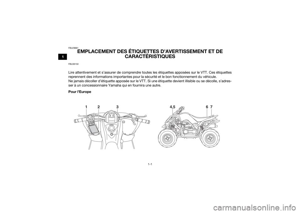 YAMAHA YFM90 2017  Notices Demploi (in French) 1-1
1
FBU29681
EMPLACEMENT DES ÉTIQUETTES D’AVERTISSEMENT ET DE CARACTÉRISTIQUES
FBU36150Lire attentivement et s’assurer de comprendre toutes les étiquettes apposées sur le VTT. Ces étiquette