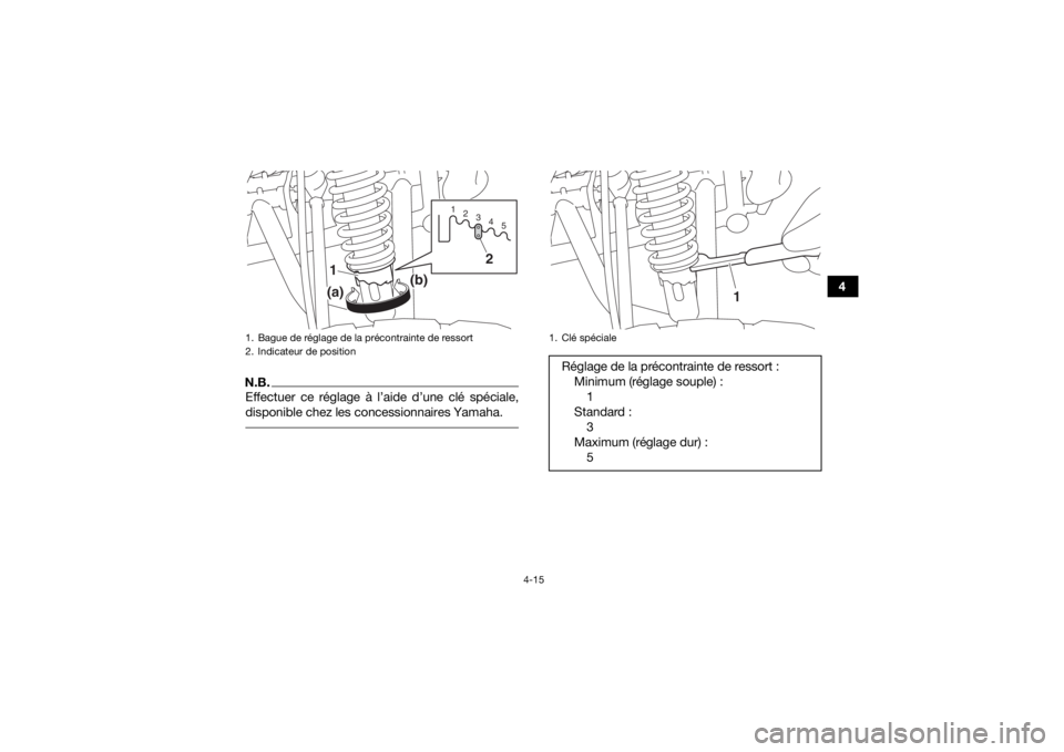 YAMAHA YFM90 2017  Notices Demploi (in French) 4-15
4
N.B.Effectuer ce réglage à l’aide d’une clé spéciale,
disponible chez les concessionnaires Yamaha. 1. Bague de réglage de la précontrainte de ressort
2. Indicateur de position
123 45
