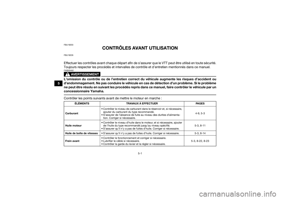 YAMAHA YFM90 2017 Notices Demploi (in French) 5-1
5
FBU19203
CONTRÔLES AVANT UTILISATION
FBU19226Effectuer les contrôles avant chaque départ afin de s’assurer que le VTT peut être utilisé en toute sécurité.
Toujours respecter les procéd YAMAHA YFM90 2017 Notices Demploi (in French) 5-1
5
FBU19203
CONTRÔLES AVANT UTILISATION
FBU19226Effectuer les contrôles avant chaque départ afin de s’assurer que le VTT peut être utilisé en toute sécurité.
Toujours respecter les procéd