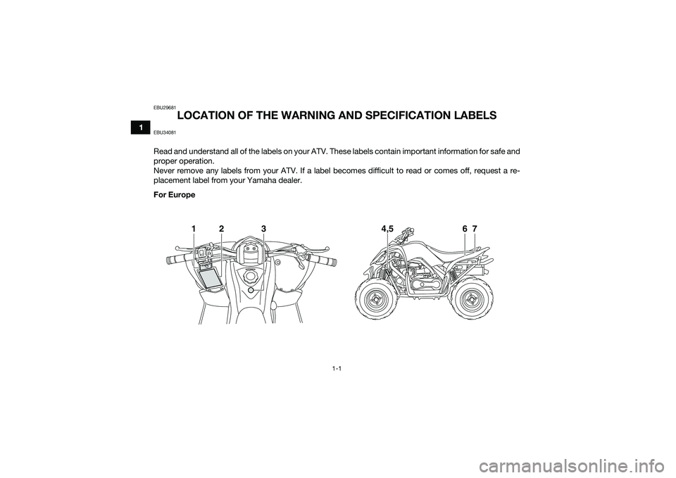 YAMAHA YFM90 2016  Owners Manual 1-1
1
EBU29681
LOCATION OF THE WARNING AND SPECIFICATION LABELS
EBU34081Read and understand all of the labels on your ATV. These labels contain important information for safe and
proper operation.
Nev