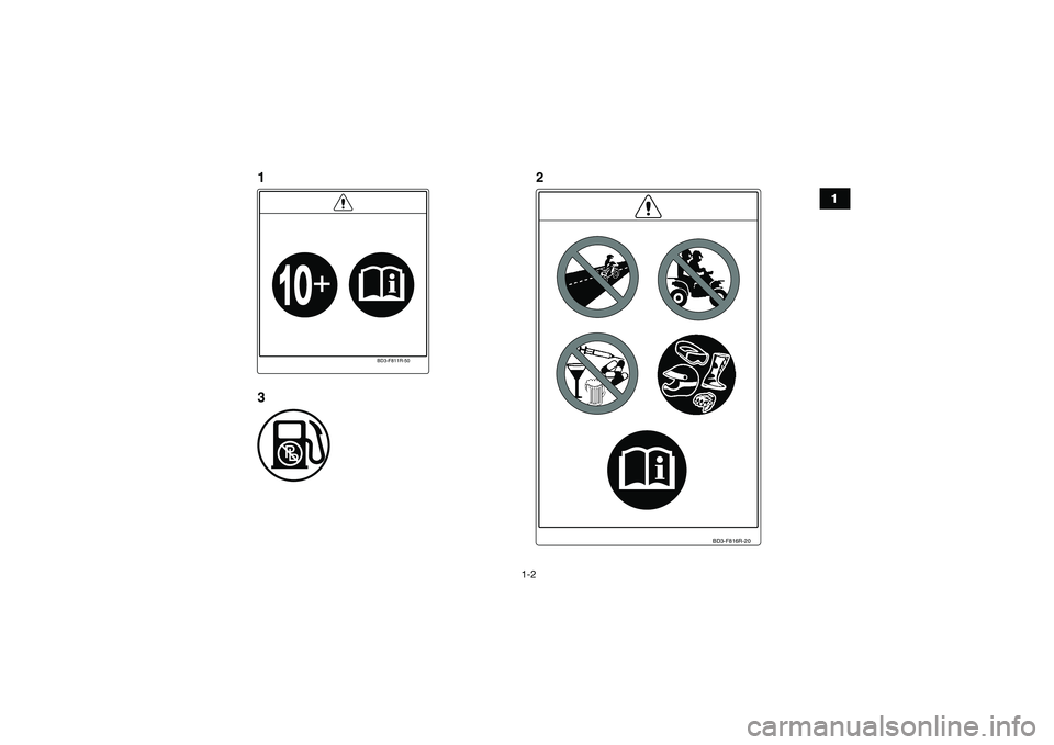 YAMAHA YFM90 2016  Owners Manual 1-2
1
BD3-F816R-20
BD3-F811R-50
1
32
UBD360E0.book  Page 2  Wednesd
ay, February 25, 2015  2:41 PM 