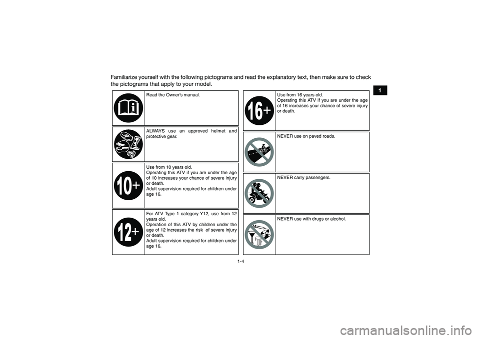 YAMAHA YFM90 2016  Owners Manual 1-4
1
Familiarize yourself with the following pictograms and read the explanatory text, then make sure to check
the pictograms that apply to your model.
Read the Owner’s manual.
ALWAYS use an approv
