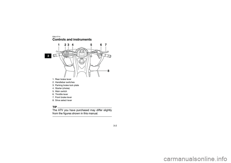 YAMAHA YFM90 2016  Owners Manual 3-2
3
EBU17714Controls and instrumentsTIPThe ATV you have purchased may differ slightly
from the figures shown in this manual. 1. Rear brake lever
2. Handlebar switches
3. Parking brake lock plate
4. 
