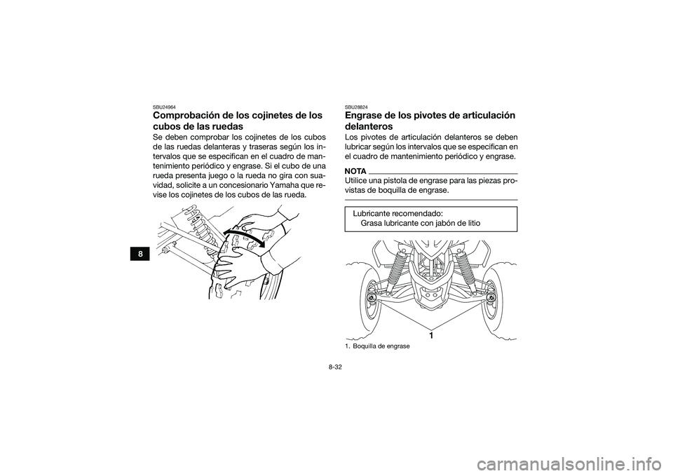 YAMAHA YFM90 2016  Manuale de Empleo (in Spanish) 8-32
8
SBU24964Comprobación de los cojinetes de los 
cubos de las ruedasSe deben comprobar los cojinetes de los cubos
de las ruedas delanteras y traseras según los in-
tervalos que se especifican en