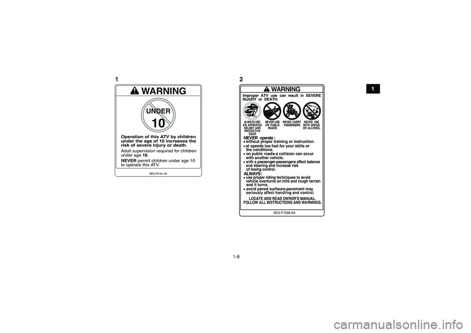 YAMAHA YFM90 2016 Manuale de Empleo (in Spanish) 1-8
1
WARNING
Improper ATV use can result in SEVEREINJURY or DEATH.ALWAYS USE
NEVER USE
NEVER CARRY NEVER USE
AN APPROVED ON PUBLIC PASSENGERS WITH DRUGS HELMET AND ROADS OR ALCOHOL
PROTECTIVE
GEAR
N YAMAHA YFM90 2016 Manuale de Empleo (in Spanish) 1-8
1
WARNING
Improper ATV use can result in SEVEREINJURY or DEATH.ALWAYS USE
NEVER USE
NEVER CARRY NEVER USE
AN APPROVED ON PUBLIC PASSENGERS WITH DRUGS HELMET AND ROADS OR ALCOHOL
PROTECTIVE
GEAR
N
