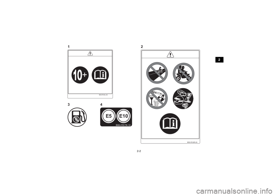 YAMAHA YFM90R 2021  Owners Manual 2-2
2
BD3-F816R-20
BD3-F816L-50
E10
E5
BW4-F817K-10
1
32
4
UBD365E0.book  Page 2  Monday, January 27, 2020  9:05 AM 