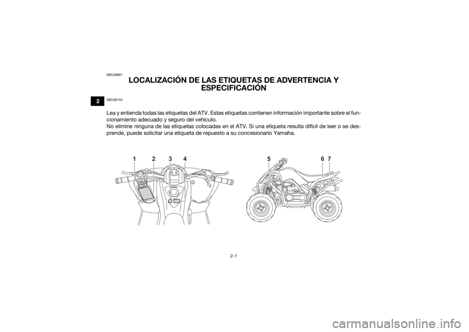 YAMAHA YFM90R 2021  Manuale de Empleo (in Spanish) 2-1
2
SBU29681
LOCALIZACIÓN DE LAS ETIQUETAS DE ADVERTENCIA Y ESPECIFICACIÓN
SBU36153Lea y entienda todas las etiquetas del ATV. Estas etiquetas contienen información importante sobre el fun-
ciona