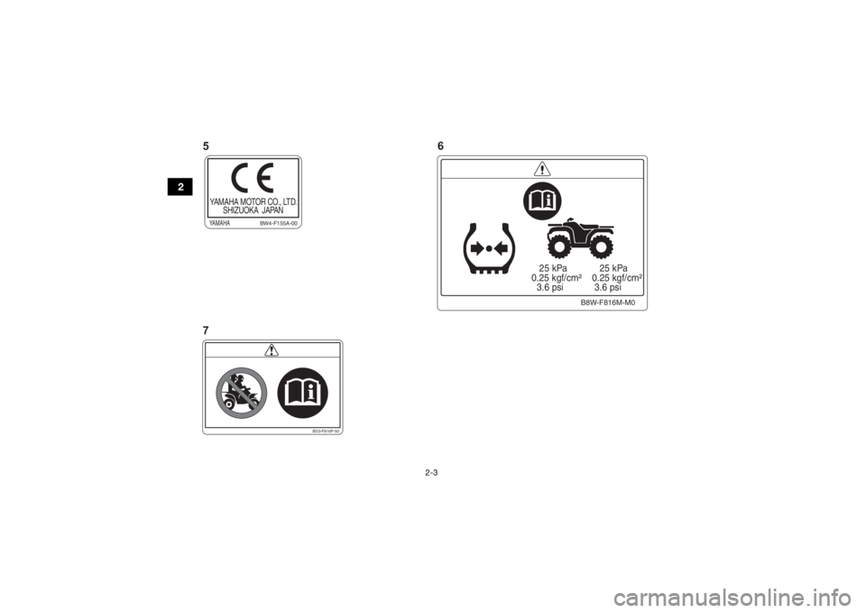 YAMAHA YFM90R 2021  Manuale de Empleo (in Spanish) 2-3
2
BD3-F816P-50
     25 kPa
  0.25 kgf/cm²
    3.6 psi     25 kPa
  0.25 kgf/cm²
   3.6 psi
B8W-F816M-M0
YAMAHA MOTOR CO., LTD.
SHIZUOKA  JAPANYAMAHA
BW4-F155A-00
7 6
5UBD365S0.book  Page 3  Frid