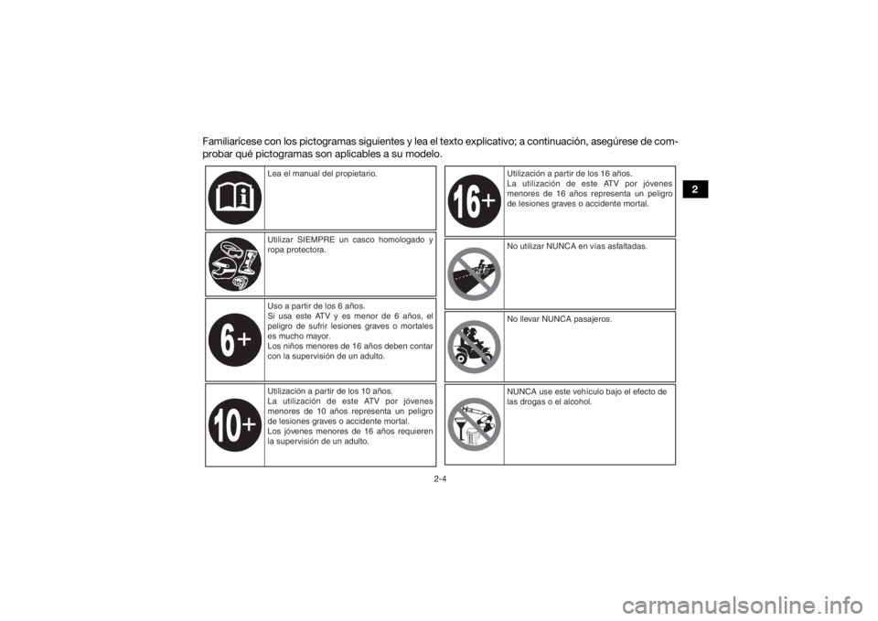 YAMAHA YFM90R 2021 Manuale de Empleo (in Spanish) 2-4
2
Familiarícese con los pictogramas siguientes y lea el texto explicativo; a continuación, asegúrese de com-
probar qué pictogramas son aplicables a su modelo.
Lea el manual del propietario.
U YAMAHA YFM90R 2021 Manuale de Empleo (in Spanish) 2-4
2
Familiarícese con los pictogramas siguientes y lea el texto explicativo; a continuación, asegúrese de com-
probar qué pictogramas son aplicables a su modelo.
Lea el manual del propietario.
U