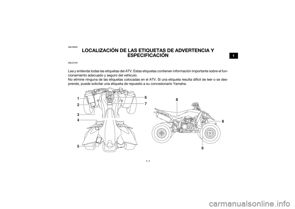 YAMAHA YFZ450 2019  Manuale de Empleo (in Spanish) 1-1
1
SBU29681
LOCALIZACIÓN DE LAS ETIQUETAS DE ADVERTENCIA Y ESPECIFICACIÓN
SBU37261Lea y entienda todas las etiquetas del ATV. Estas etiquetas contienen información importante sobre el fun-
ciona