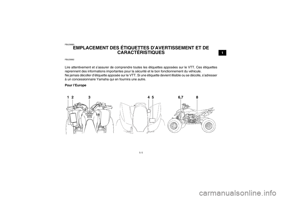 YAMAHA YFZ450 2013  Notices Demploi (in French) 1-1
1
FBU29680
EMPLACEMENT DES ÉTIQUETTES D’AVERTISSEMENT ET DE CARACTÉRISTIQUES 
FBU29992Lire attentivement et s’assurer de comprendre toutes les étiquettes apposées sur le VTT. Ces étiquett