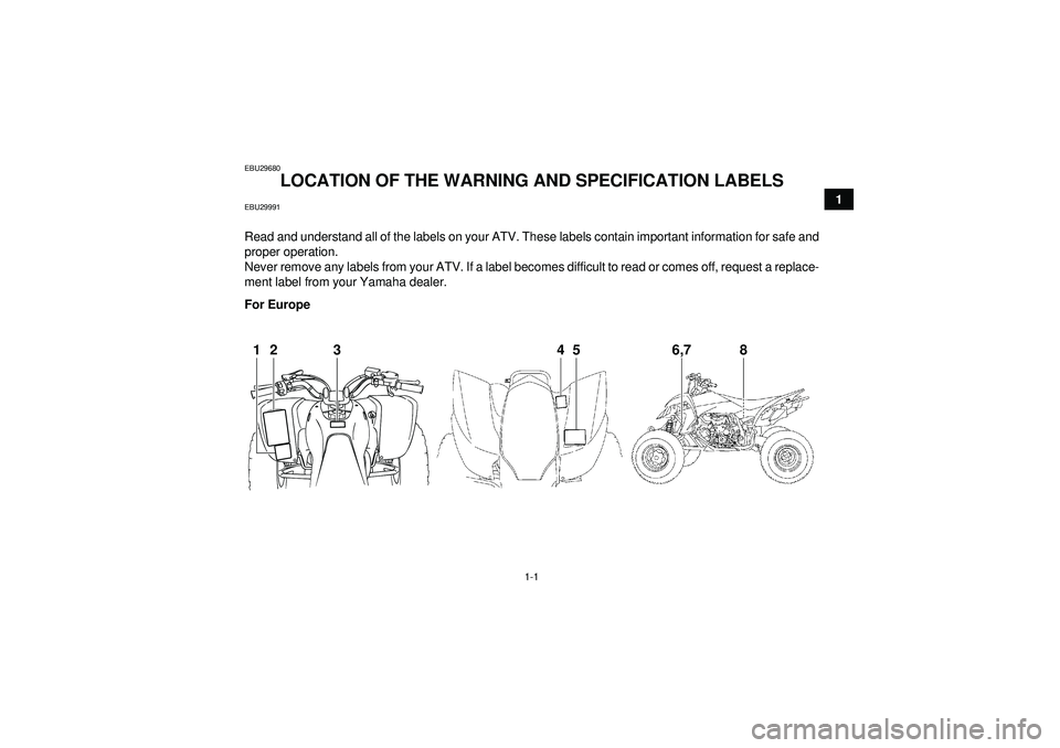 YAMAHA YFZ450 2012  Owners Manual 1-1
1
EBU29680
LOCATION OF THE WARNING AND SPECIFICATION LABELS 
EBU29991Read and understand all of the labels on your ATV. These labels contain important information for safe and
proper operation.
Ne