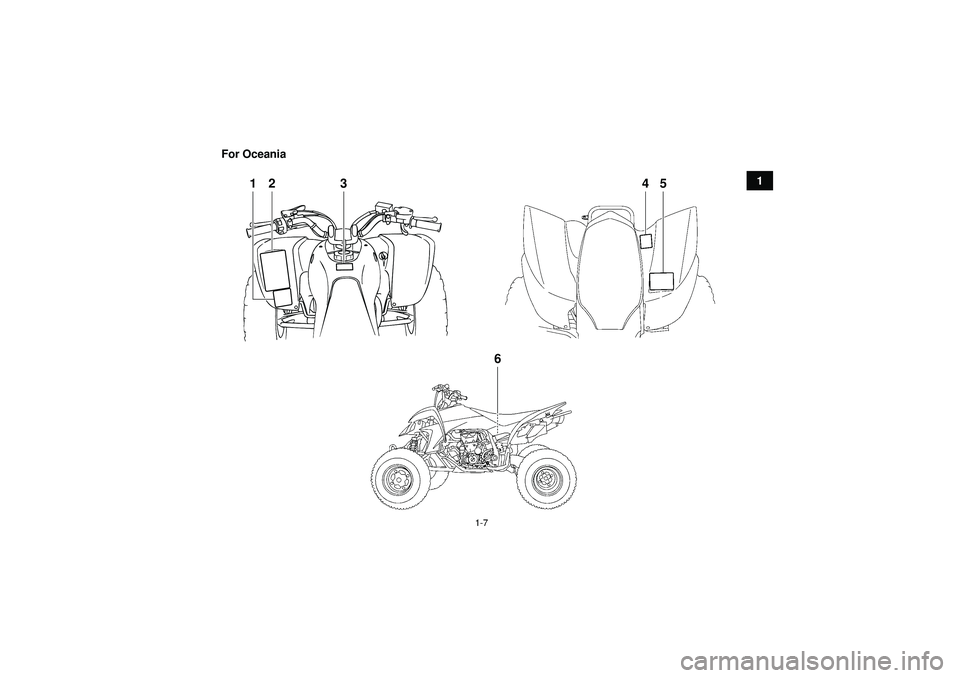 YAMAHA YFZ450 2012  Owners Manual 1-7
1
For Oceania
3
12 45
6
U1PD60E0.book  Page 7  Monday, June 13, 2011  2:57 PM 