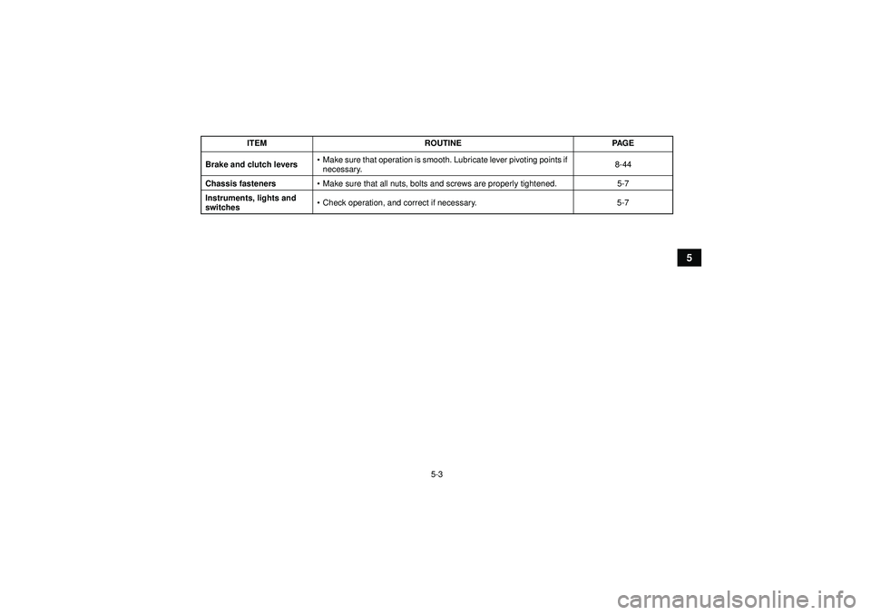 YAMAHA YFZ450 2012  Owners Manual 5-3
5
Brake and clutch levers
Make sure that operation is smooth. Lubricate lever pivoting points if 
necessary. 8-44
Chassis fasteners Make sure that all nuts, bolts and screws are properly tighten
