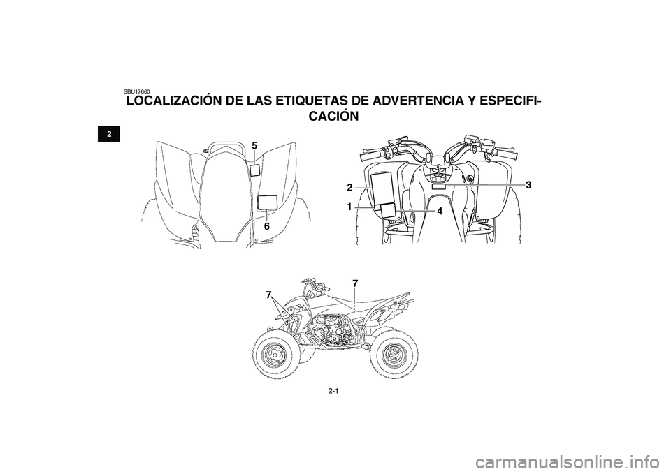 YAMAHA YFZ450 2009  Manuale de Empleo (in Spanish)  
2-1 
12
3
4
5
6
7
8
9
10
11
 
SBU17660 
LOCALIZACIÓN DE LAS ETIQUETAS DE ADVERTENCIA Y ESPECIFI-
CACIÓN 
3
2
1
4
5
677 