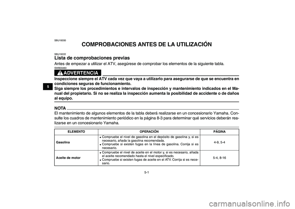 YAMAHA YFZ450 2009 Manuale de Empleo (in Spanish)
5-1
1
2
3
45
6
7
8
9
10
11
SBU19200
COMPROBACIONES ANTES DE LA UTILIZACIÓN
SBU19222
Lista de comprobaciones previas
Antes de empezar a utilizar el ATV, asegúrese de comprobar los elementos YAMAHA YFZ450 2009 Manuale de Empleo (in Spanish)
5-1
1
2
3
45
6
7
8
9
10
11
SBU19200
COMPROBACIONES ANTES DE LA UTILIZACIÓN
SBU19222
Lista de comprobaciones previas
Antes de empezar a utilizar el ATV, asegúrese de comprobar los elementos