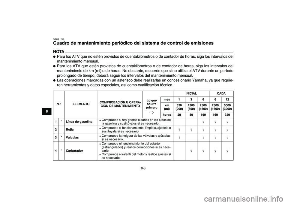YAMAHA YFZ450 2009 Manuale de Empleo (in Spanish)
8-3
1
2
3
4
5
6
78
9
10
11
SBU21742
Cuadro de mantenimiento periódico del sistema de control de emisiones
NOTA
Para los ATV que no estén provistos de cuentakilómetros o de contador de h YAMAHA YFZ450 2009 Manuale de Empleo (in Spanish)
8-3
1
2
3
4
5
6
78
9
10
11
SBU21742
Cuadro de mantenimiento periódico del sistema de control de emisiones
NOTA
Para los ATV que no estén provistos de cuentakilómetros o de contador de h