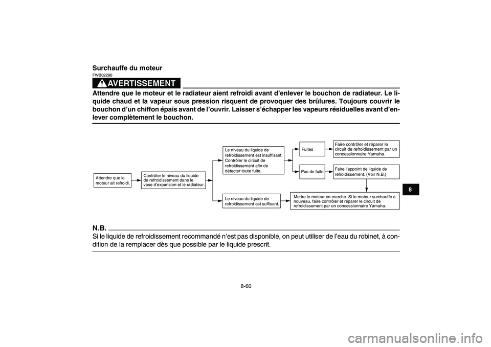 YAMAHA YFZ450 2009 Notices Demploi (in French)
8-60
1
2
3
4
5
6
78
9
10
11
Surchauffe du moteur
AVERTISSEMENT
FWB02290
Attendre que le moteur et le radiateur aient refroidi avant d’enlever le bouchon de radiateur. Le li-
quide chaud et YAMAHA YFZ450 2009 Notices Demploi (in French)
8-60
1
2
3
4
5
6
78
9
10
11
Surchauffe du moteur
AVERTISSEMENT
FWB02290
Attendre que le moteur et le radiateur aient refroidi avant d’enlever le bouchon de radiateur. Le li-
quide chaud et