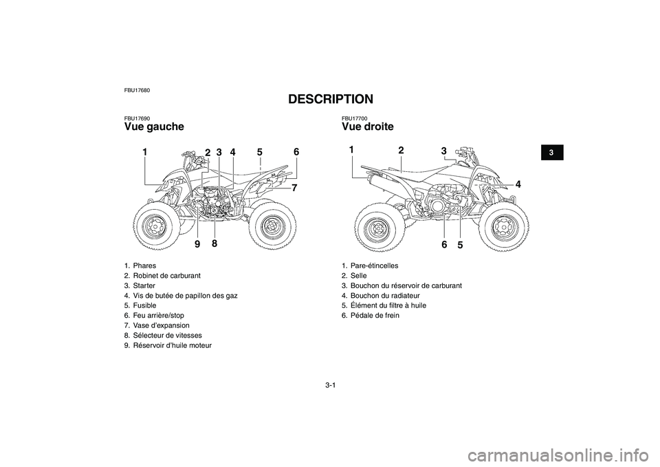 YAMAHA YFZ450 2009  Notices Demploi (in French)  
3-1 
1
23
4
5
6
7
8
9
10
11
 
FBU17680 
DESCRIPTION  
FBU17690 
Vue gauche 
FBU17700 
Vue droite 
1. Phares
2.  Robinet de carburant
3. Starter
4.  Vis de butée de papillon des gaz
5. Fusible
6. Fe