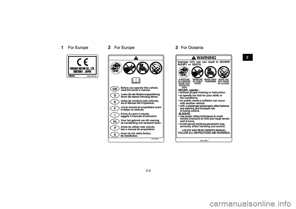 YAMAHA YFZ450 2008 Owners Manual
2-3
12
3
4
5
6
7
8
9
10
11
YAMAHA MOTOR CO., LTD.
SHIZUOKA JAPANp
4GB-2155A-00
For Europe
GB
D
E
F
I
NL
P
S
Before you operate this vehicle,
read the owner’s manual.Lesen Sie die Bedienungsanle YAMAHA YFZ450 2008 Owners Manual
2-3
12
3
4
5
6
7
8
9
10
11
YAMAHA MOTOR CO., LTD.
SHIZUOKA JAPANp
4GB-2155A-00
For Europe
GB
D
E
F
I
NL
P
S
Before you operate this vehicle,
read the owner’s manual.Lesen Sie die Bedienungsanle