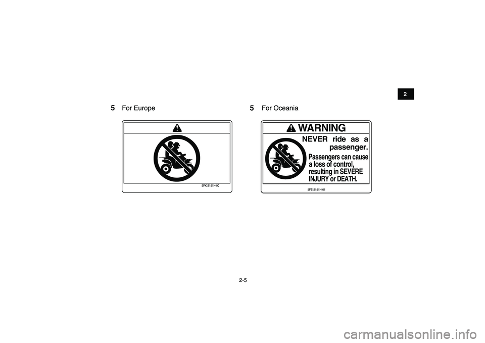 YAMAHA YFZ450 2008  Owners Manual  
2-5 
12
3
4
5
6
7
8
9
10
11
5FK-2151H-00
WARNINGNEVER ride   as   a
passenger.Passengers can causea loss of control,resulting in SEVEREINJURY or DEATH.5FE-2151H-01
5
For Europe For Oceania
5 