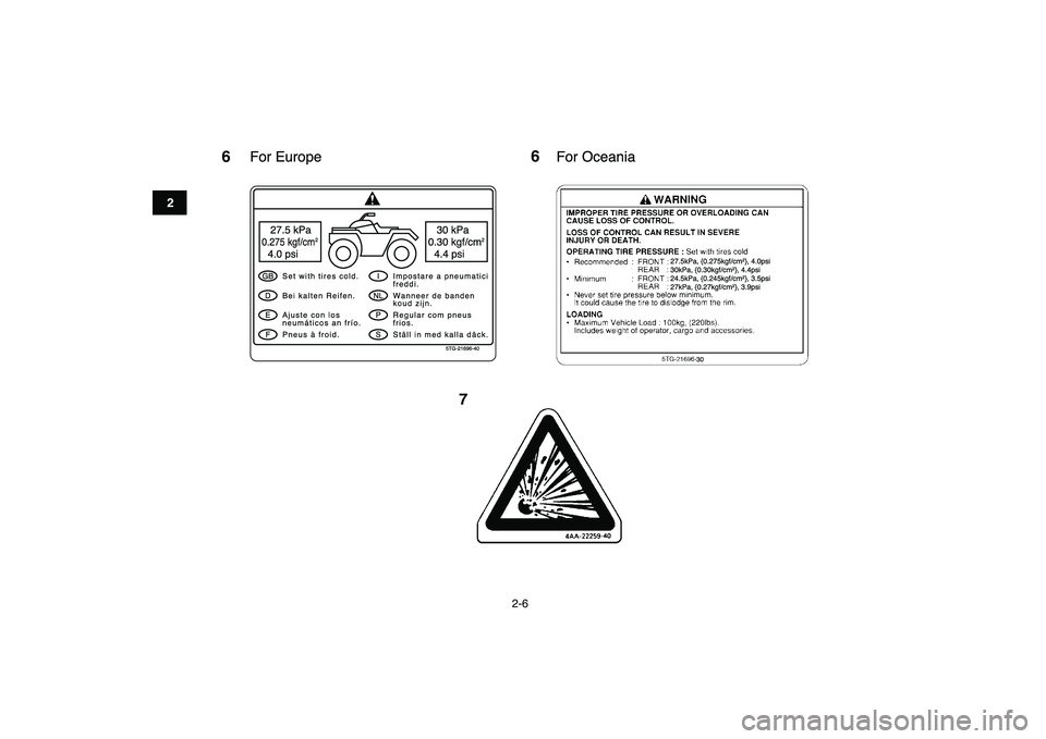 YAMAHA YFZ450 2008  Owners Manual  
2-6 
12
3
4
5
6
7
8
9
10
11
6
5TG-21696-40
27.5 kPa0.275 kgf/cm
2
4.0 psi
30 kPa
0.30 kgf/cm
2
4.4 psi
GBDEF
INLPS
Set with tires cold.
Pneus ˆ froid. Bei kalten Reifen.
Ajuste con los
neum‡ticos