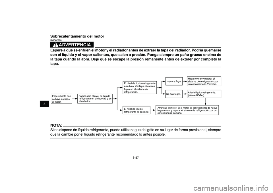 YAMAHA YFZ450 2008 Manuale de Empleo (in Spanish)
8-57
1
2
3
4
5
6
78
9
10
11
Sobrecalentamiento del motor
ADVERTENCIA
SWB02290
Espere a que se enfríen el motor y el radiador antes de extraer la tapa del radiador. Podría quemarse
con el l YAMAHA YFZ450 2008 Manuale de Empleo (in Spanish)
8-57
1
2
3
4
5
6
78
9
10
11
Sobrecalentamiento del motor
ADVERTENCIA
SWB02290
Espere a que se enfríen el motor y el radiador antes de extraer la tapa del radiador. Podría quemarse
con el l