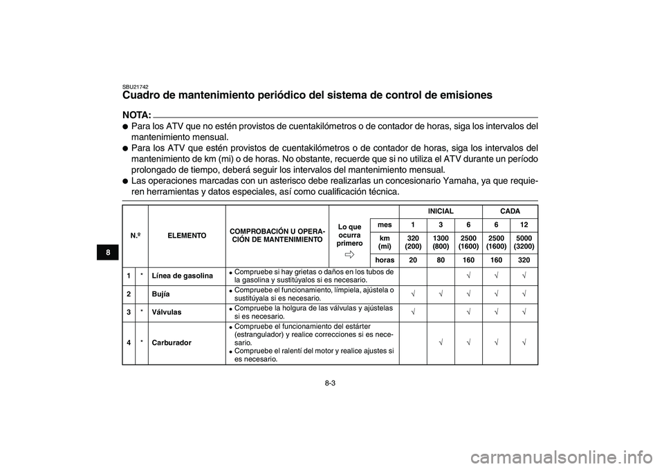 YAMAHA YFZ450 2008 Manuale de Empleo (in Spanish)
8-3
1
2
3
4
5
6
78
9
10
11
SBU21742
Cuadro de mantenimiento periódico del sistema de control de emisiones
NOTA:
Para los ATV que no estén provistos de cuentakilómetros o de contador de YAMAHA YFZ450 2008 Manuale de Empleo (in Spanish)
8-3
1
2
3
4
5
6
78
9
10
11
SBU21742
Cuadro de mantenimiento periódico del sistema de control de emisiones
NOTA:
Para los ATV que no estén provistos de cuentakilómetros o de contador de