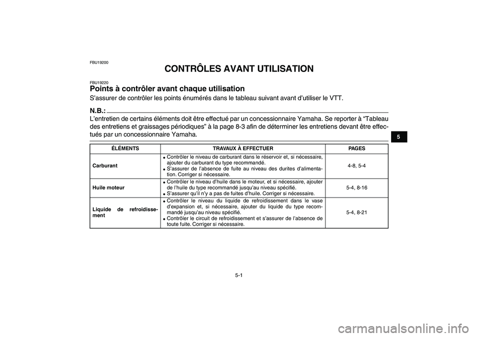 YAMAHA YFZ450 2008 Notices Demploi (in French)
5-1
1
2
3
45
6
7
8
9
10
11
FBU19200
CONTRÔLES AVANT UTILISATION
FBU19220
Points à contrôler avant chaque utilisation
S’assurer de contrôler les points énumérés dans le tableau suiva YAMAHA YFZ450 2008 Notices Demploi (in French)
5-1
1
2
3
45
6
7
8
9
10
11
FBU19200
CONTRÔLES AVANT UTILISATION
FBU19220
Points à contrôler avant chaque utilisation
S’assurer de contrôler les points énumérés dans le tableau suiva