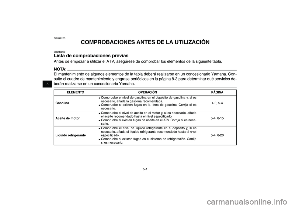 YAMAHA YFZ450 2007  Manuale de Empleo (in Spanish)  
5-1 
1
2
3
45
6
7
8
9
10
11
 
SBU19200 
COMPROBACIONES ANTES DE LA UTILIZACIÓN 
SBU19220 
Lista de comprobaciones previas  
Antes de empezar a utilizar el ATV, asegúrese de comprobar los elementos