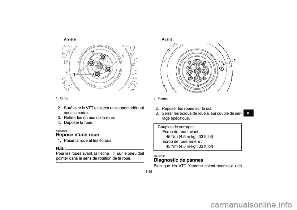 YAMAHA YFZ450 2007  Notices Demploi (in French)  
8-55 
1
2
3
4
5
6
78
9
10
11
Arrière
 
2. Surélever le VTT et placer un support adéquat
sous le cadre.
3. Retirer les écrous de la roue.
4. Déposer la roue. 
FBU25670 
Repose d’une roue  
1. 