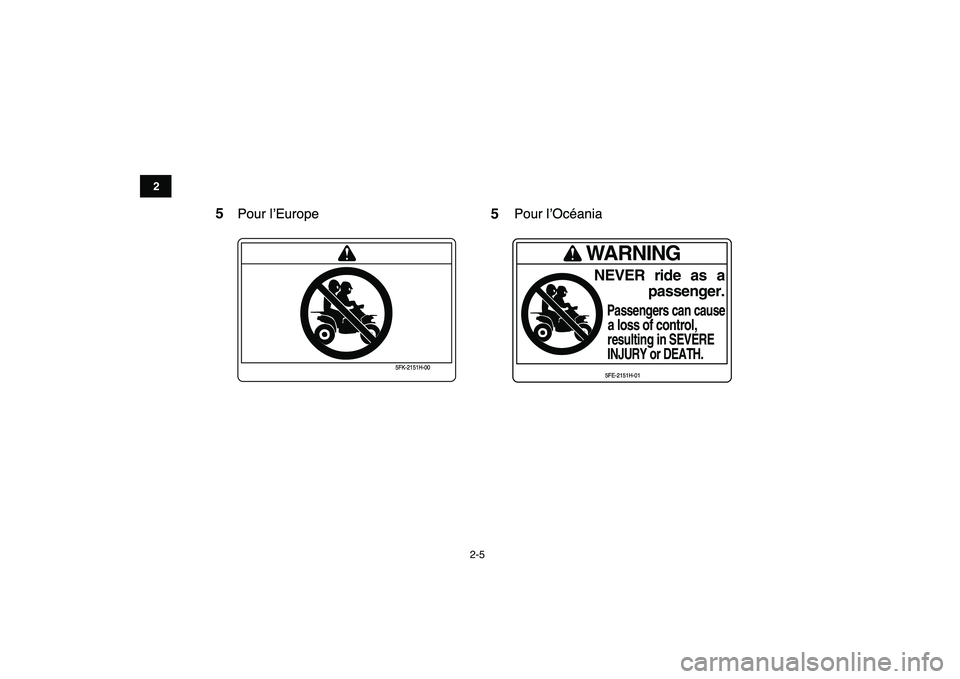 YAMAHA YFZ450 2007  Notices Demploi (in French)  
2-5 
12
3
4
5
6
7
8
9
10
11
5FK-2151H-00
WARNINGNEVER ride   as   a
passenger.Passengers can causea loss of control,resulting in SEVEREINJURY or DEATH.5FE-2151H-01
5
Pour lÕEurope Pour lÕOcŽania
