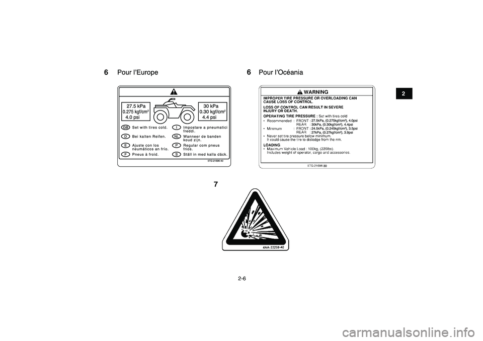 YAMAHA YFZ450 2007  Notices Demploi (in French)  
2-6 
12
3
4
5
6
7
8
9
10
11
6
5TG-21696-40
27.5 kPa0.275 kgf/cm
2
4.0 psi
30 kPa
0.30 kgf/cm
2
4.4 psi
GBDEF
INLPS
Set with tires cold.
Pneus ˆ froid. Bei kalten Reifen.
Ajuste con los
neum‡ticos