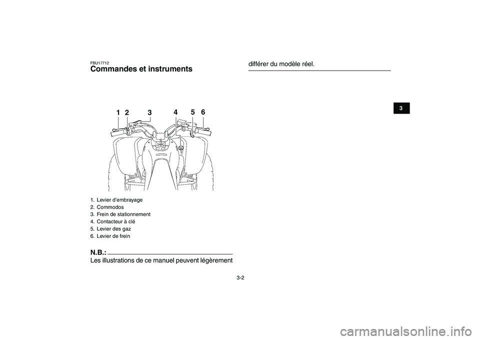 YAMAHA YFZ450 2007  Notices Demploi (in French)  
3-2 
1
23
4
5
6
7
8
9
10
11
 
FBU17712 
Commandes et instruments
N.B.:
 
Les illustrations de ce manuel peuvent légèrement 
différer du modèle réel. 
1. Levier d’embrayage
2. Commodos
3.  Fre