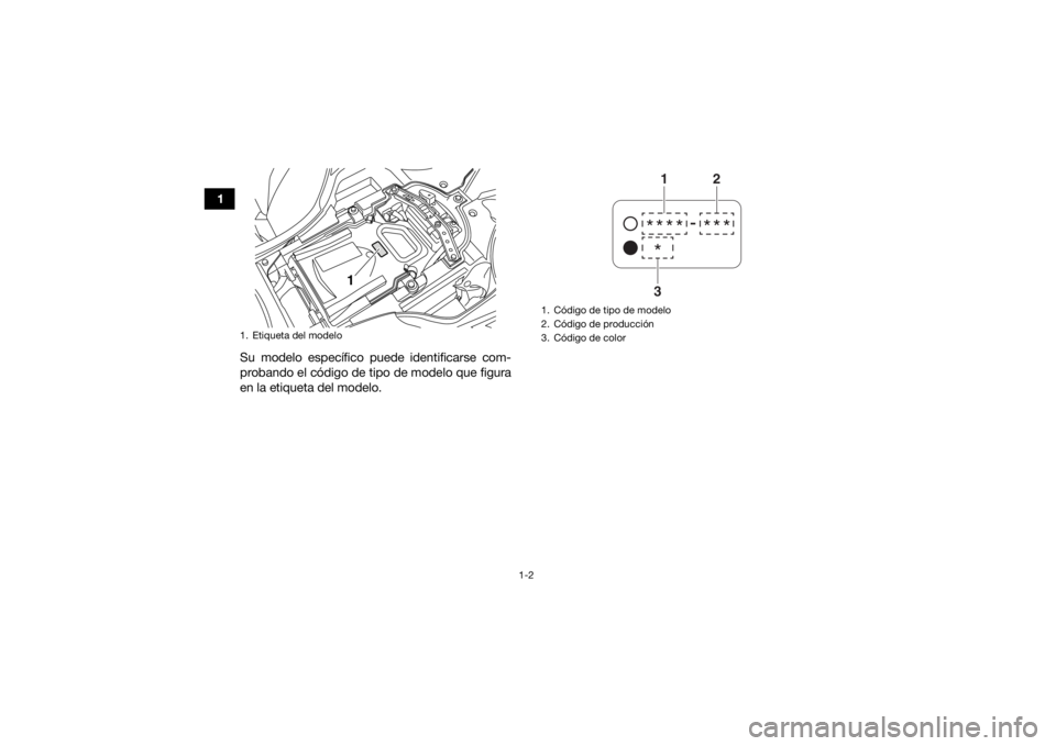 YAMAHA YFZ450R 2021  Manuale de Empleo (in Spanish) 1-2
1Su modelo específico puede identificarse com-
probando el código de tipo de modelo que figura
en la etiqueta del modelo.
1. Etiqueta del modelo
1
1. Código de tipo de modelo
2. Código de prod