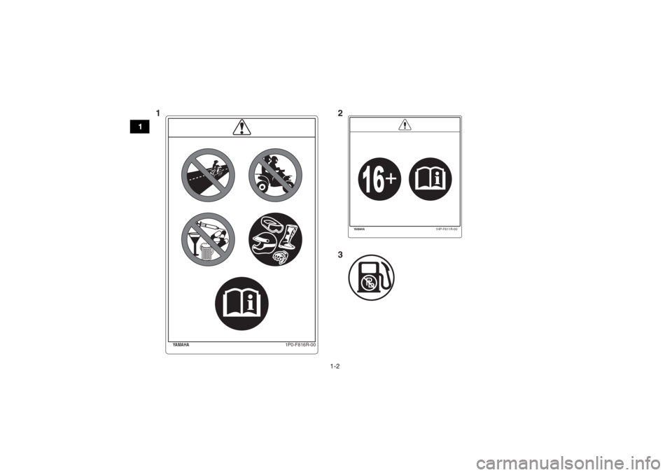 YAMAHA YFZ450R 2018  Manuale de Empleo (in Spanish) 1-2
1
1P0-F816R-00
YAMAHA
1HP-F811R-00
YAMAHA
123UBW261S0.book  Page 2  Friday, May 19, 2017  3:24 PM 