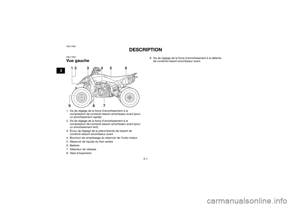 YAMAHA YFZ450R 2014  Notices Demploi (in French) 3-1
3
FBU17681
DESCRIPTION
FBU17691Vue gauche1. Vis de réglage de la force d’amortissement à la compression de combiné ressort-amortisseur avant (pour 
un amortissement rapide)
2. Vis de réglage