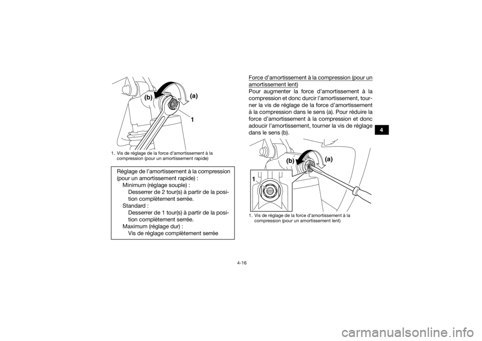 YAMAHA YFZ450R 2014  Notices Demploi (in French) 4-16
4
Force d’amortissement à la compression (pour un
amortissement lent)Pour augmenter la force d’amortissement à la
compression et donc durcir l’amortissement, tour-
ner la vis de réglage 