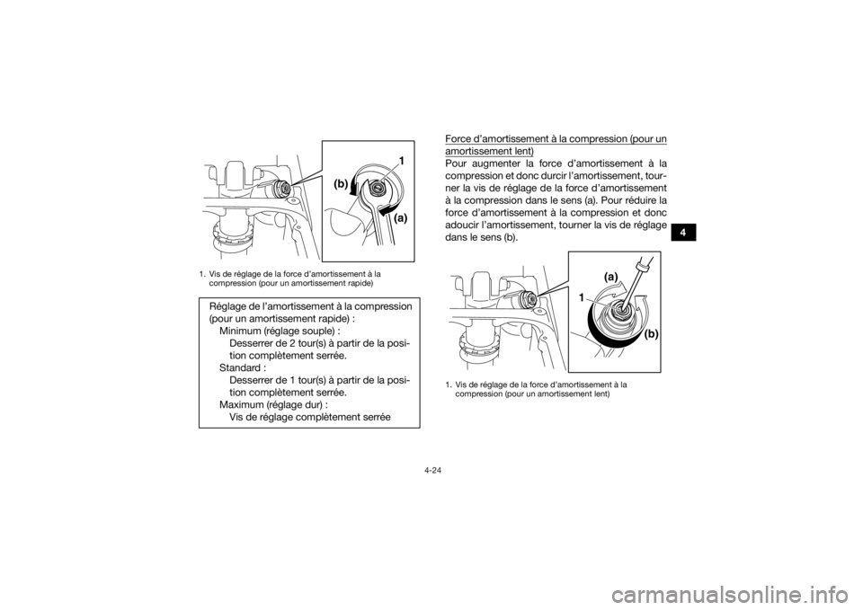YAMAHA YFZ450R 2014  Notices Demploi (in French) 4-24
4
Force d’amortissement à la compression (pour un
amortissement lent)Pour augmenter la force d’amortissement à la
compression et donc durcir l’amortissement, tour-
ner la vis de réglage 