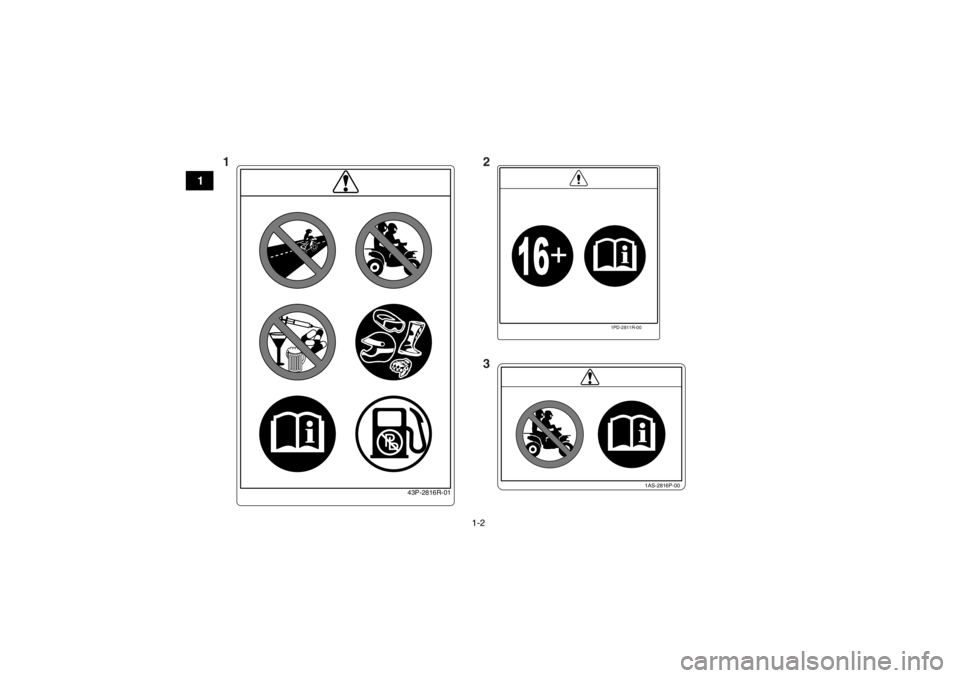 YAMAHA YFZ450R 2013  Manuale de Empleo (in Spanish) 1-2
1
1AS-2816P-00
43P-2816R-01
1PD-2811R-00
123U18P67S0.book  Page 2  Wednesday, May 9, 2012  8:48 AM 