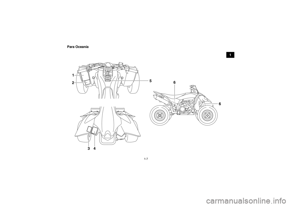 YAMAHA YFZ450R 2013  Manuale de Empleo (in Spanish) 1-7
1
Para Oceanía
4
6
1
2
3
6
5
U18P67S0.book  Page 7  Wednesday, May 9, 2012  8:48 AM 