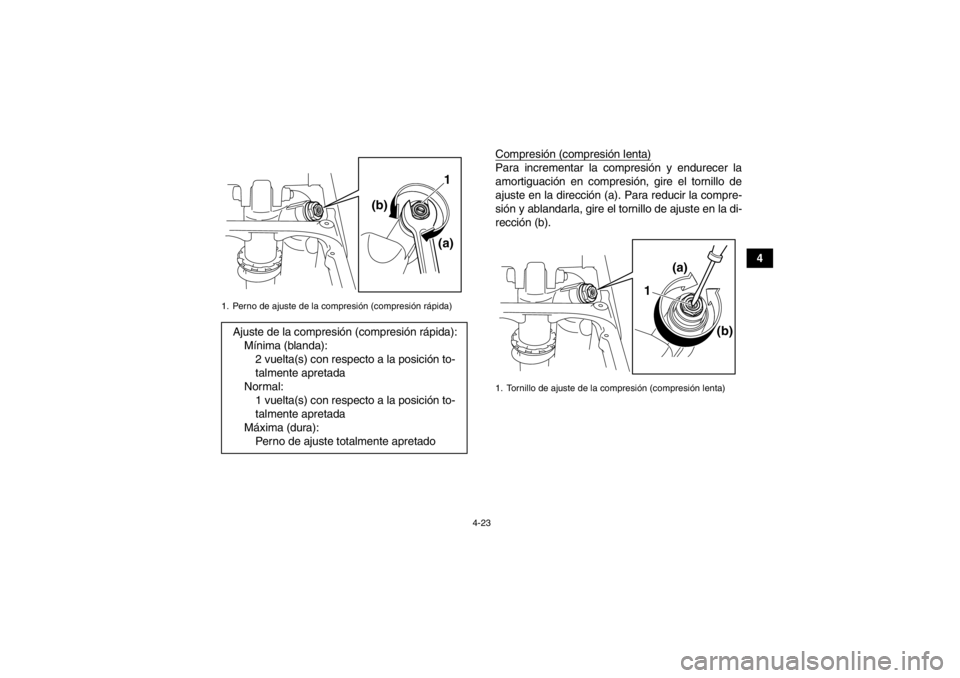 YAMAHA YFZ450R 2013  Manuale de Empleo (in Spanish) 4-23
4
Compresión (compresión lenta)
Para incrementar la compresión y endurecer la
amortiguación en compresión, gire el tornillo de
ajuste en la dirección (a). Para reducir la compre-
sión y ab