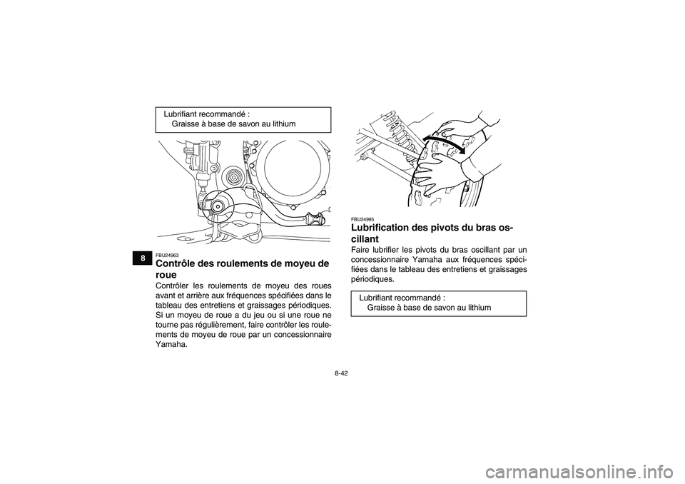 YAMAHA YFZ450R 2001  Notices Demploi (in French) 8-42
8
FBU24963Contrôle des roulements de moyeu de 
roue Contrôler les roulements de moyeu des roues
avant et arrière aux fréquences spécifiées dans le
tableau des entretiens et graissages péri