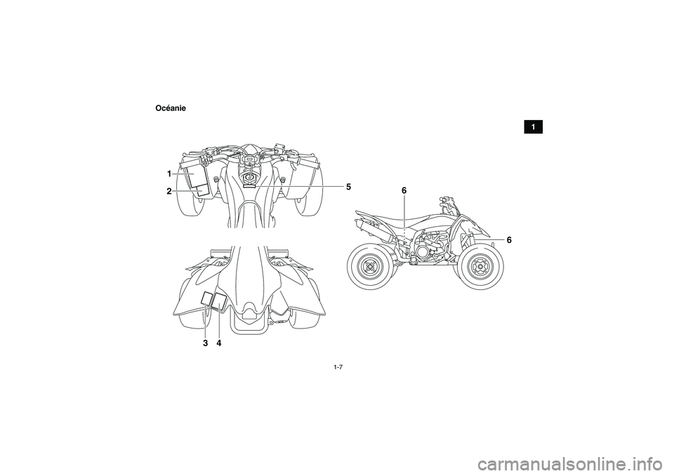 YAMAHA YFZ450R 2001  Notices Demploi (in French) 1-7
1 Océanie
4
6 1
2
3
6
5
U18P64F0.book  Page 7  Thursday, May 13, 2010  3:48 PM 